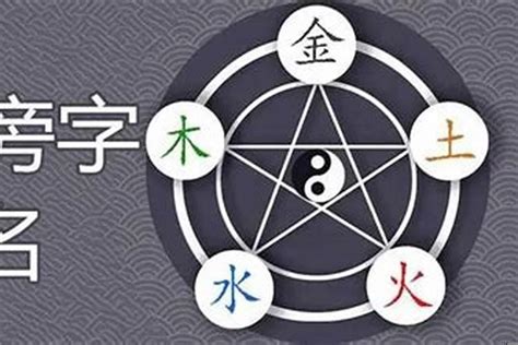 6劃的字五行|五行属金的字6画